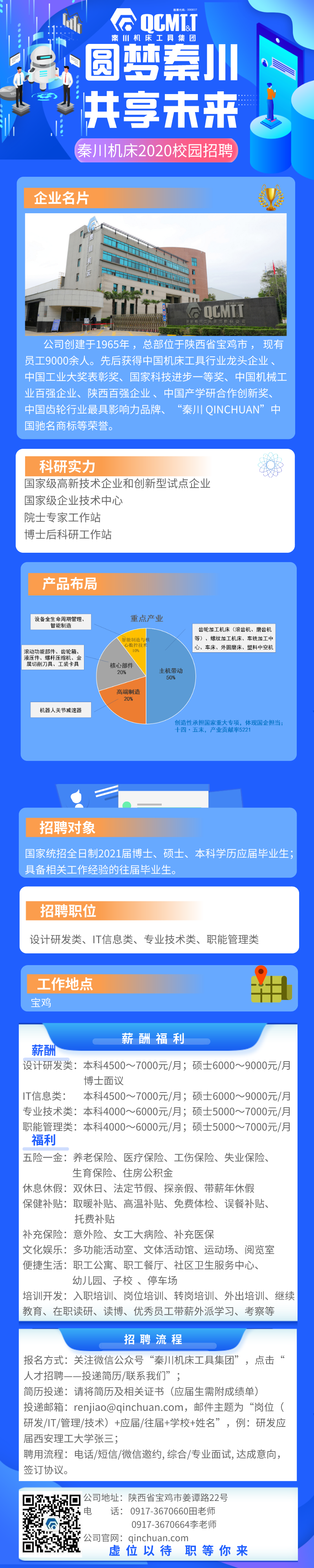 tyc5997太阳集团2021届校园招聘启动啦！