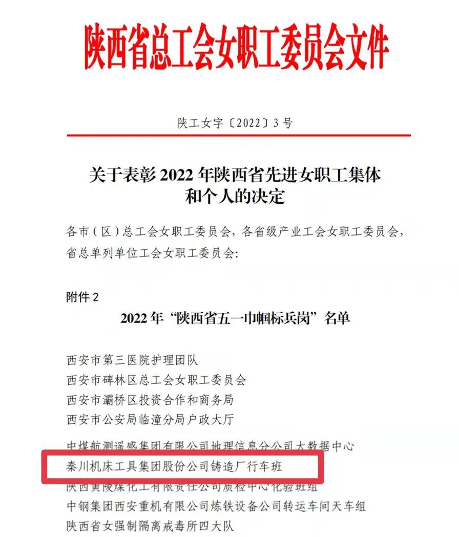 tyc5997太阳集团铸造厂行车班获陕西省五一巾帼标兵岗荣誉称号
